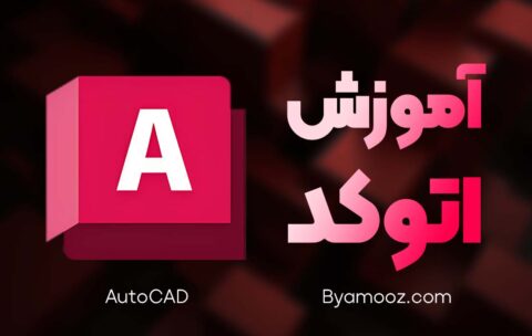 AutoCAD-education